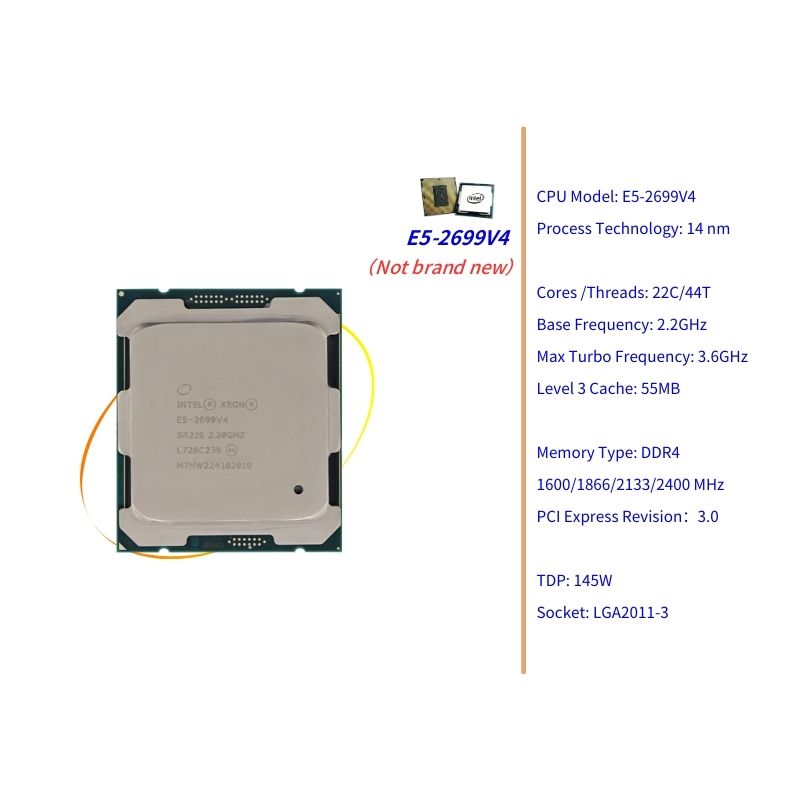 PANDL Desktop-PC-Kombinationss – E5 2699 V4 Bewertung und Preis