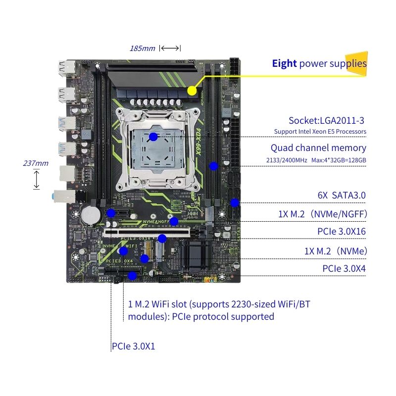 PANDL Desktop-PC-Kombinationss – E5 2699 V4 Bewertung und Preis